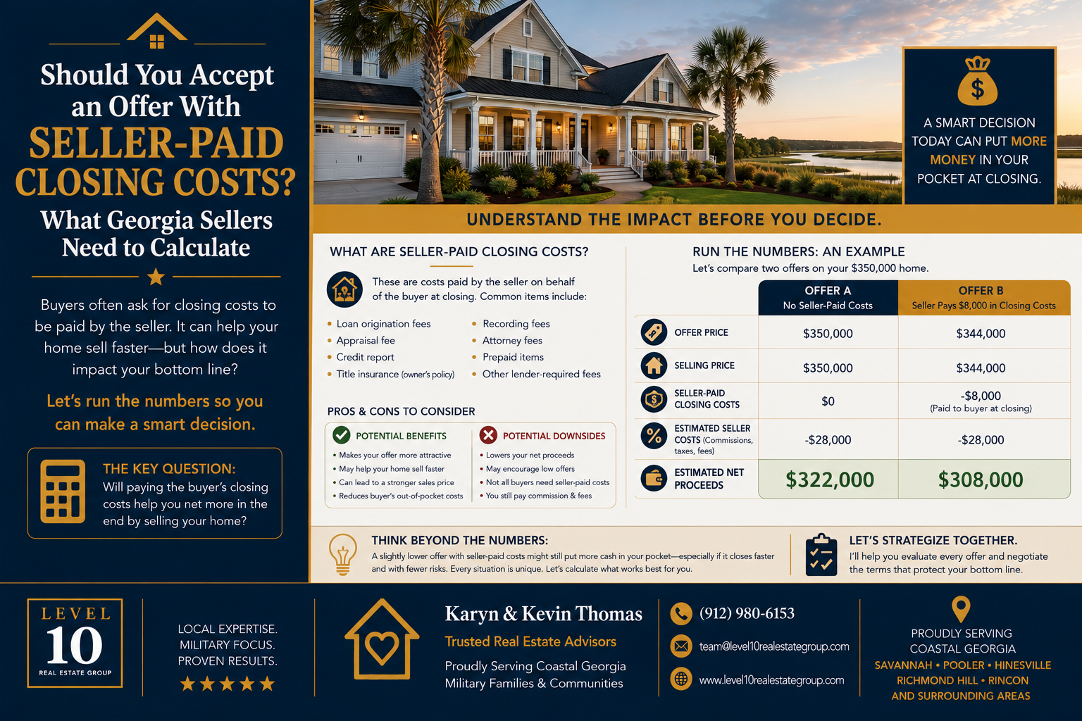 Should You Accept an Offer With Seller-Paid Closing Costs? What Georgia Sellers Need to Calculate header image.