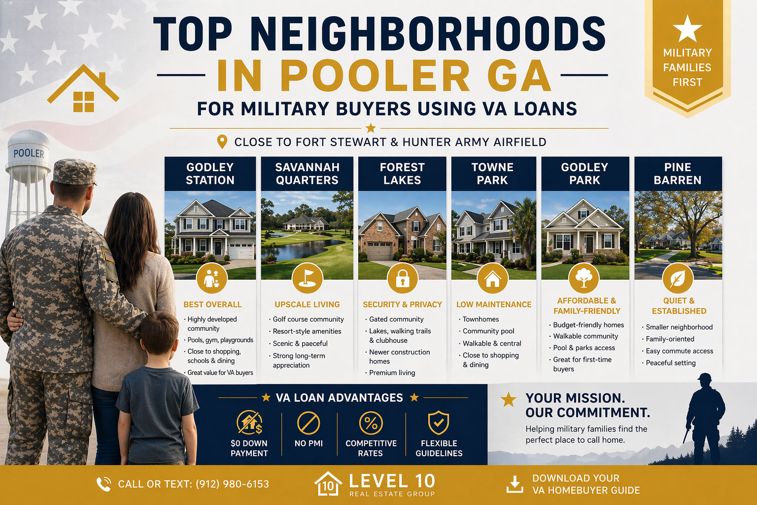Top Neighborhoods in Pooler GA for Military Buyers Using VA Loans header image.