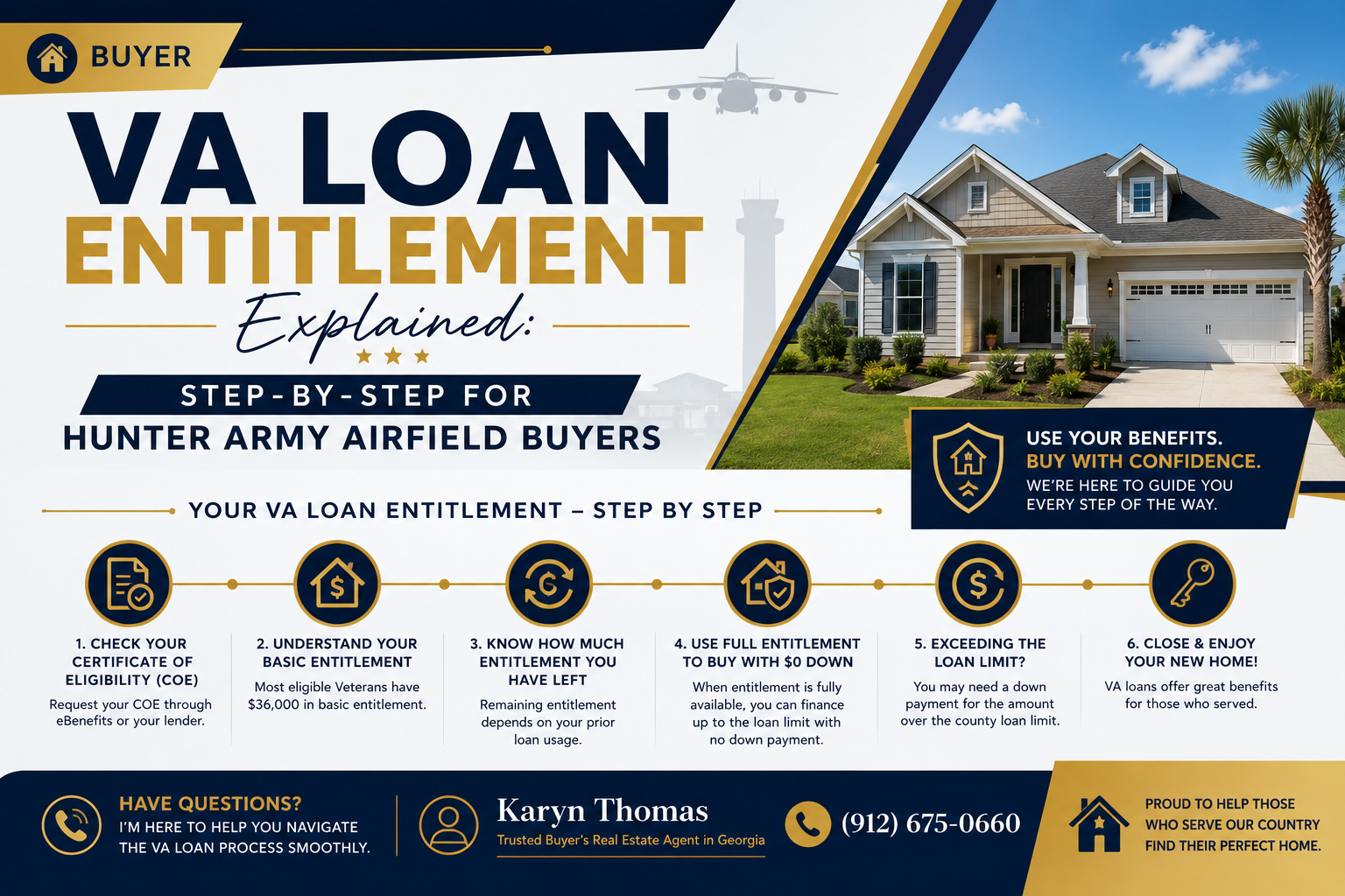 VA Loan Entitlement Explained: Step-by-Step for Hunter Army Airfield Buyers header image.