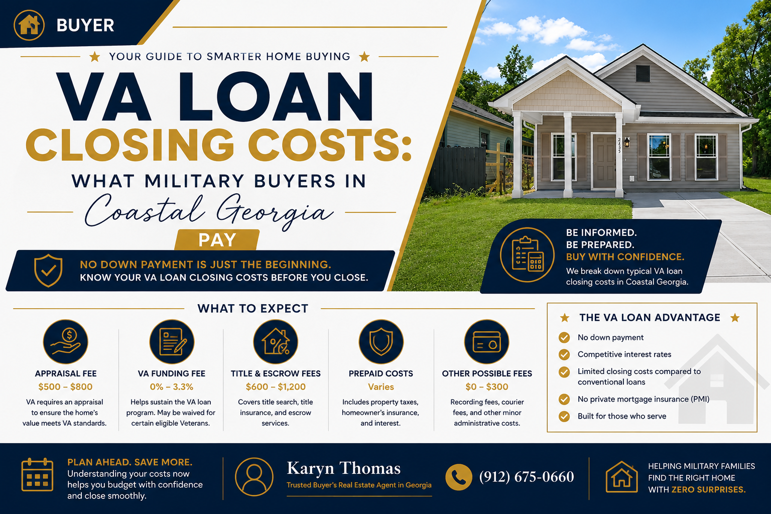 VA Loan Closing Costs: What Military Buyers in Coastal Georgia Pay header image.