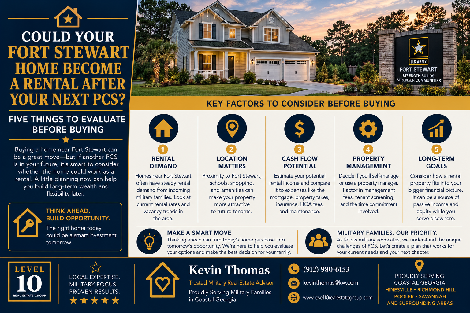 Could Your Fort Stewart Home Become a Rental After Your Next PCS? Five Things to Evaluate Before Buying header image.