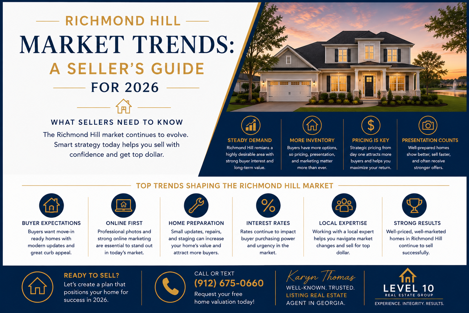 Richmond Hill Market Trends A Seller’s Guide for 2026 header image.