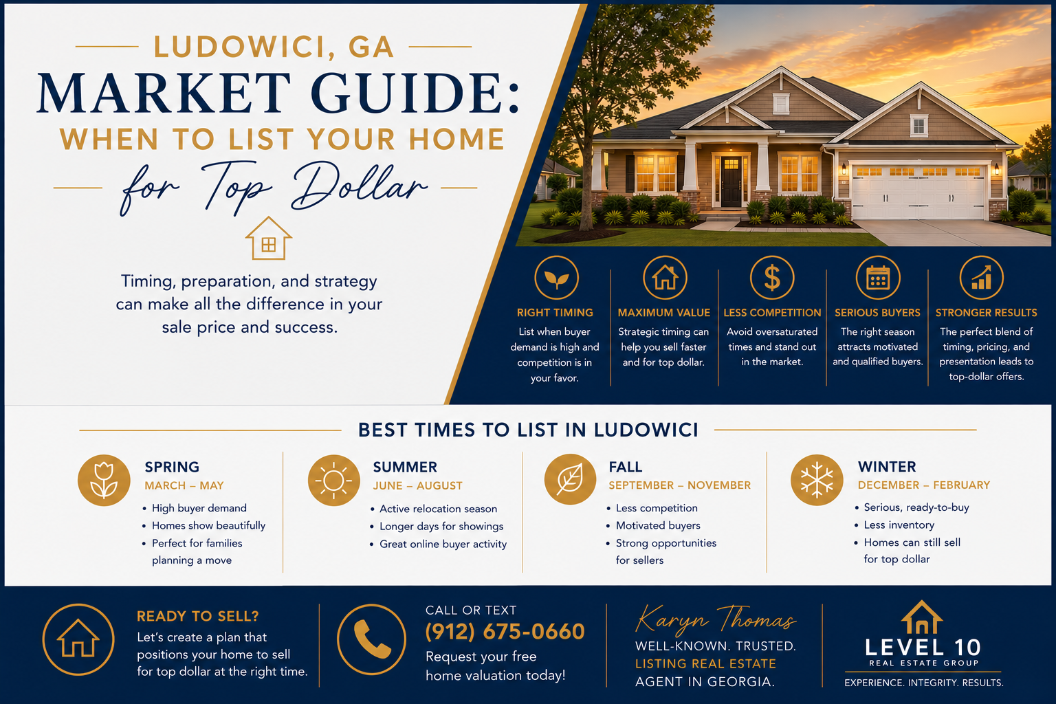 Ludowici GA Market Guide When to List Your Home for Top Dollar header image.