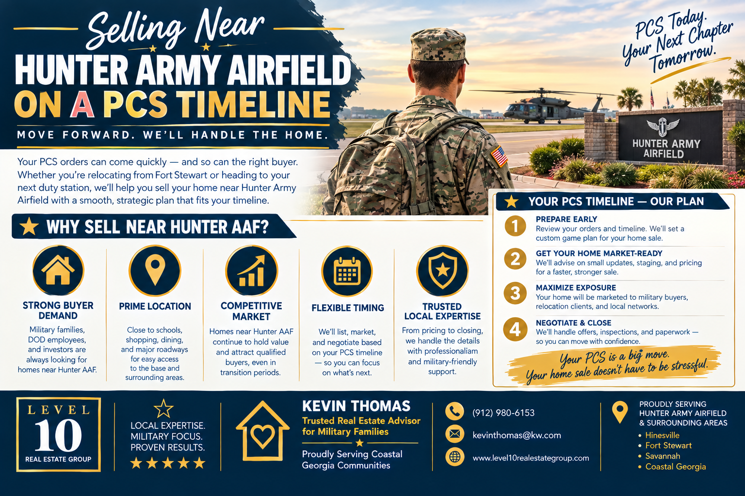 Selling Near Hunter Army Airfield on a PCS Timeline header image.