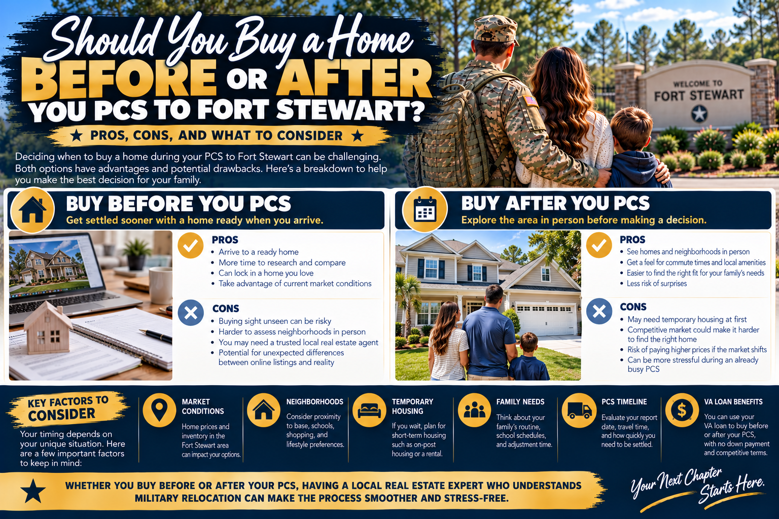 Buying Your First Home With a VA Loan: Step-by-Step Guide header image.