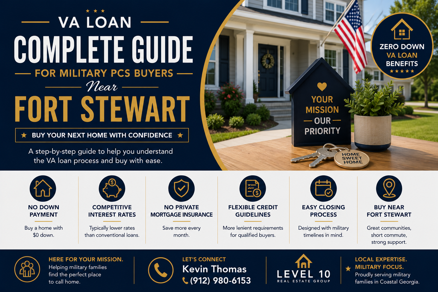VA Loan Complete Guide for Military PCS Buyers Near Fort Stewart header image.
