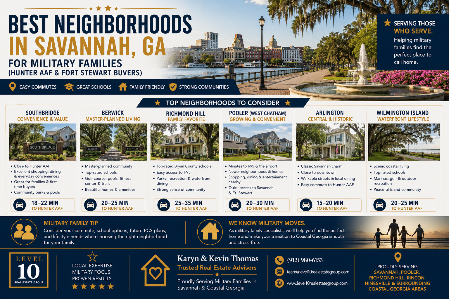 Best Neighborhoods in Savannah, GA for Military Families (Hunter AAF & Fort Stewart Buyers) header image.