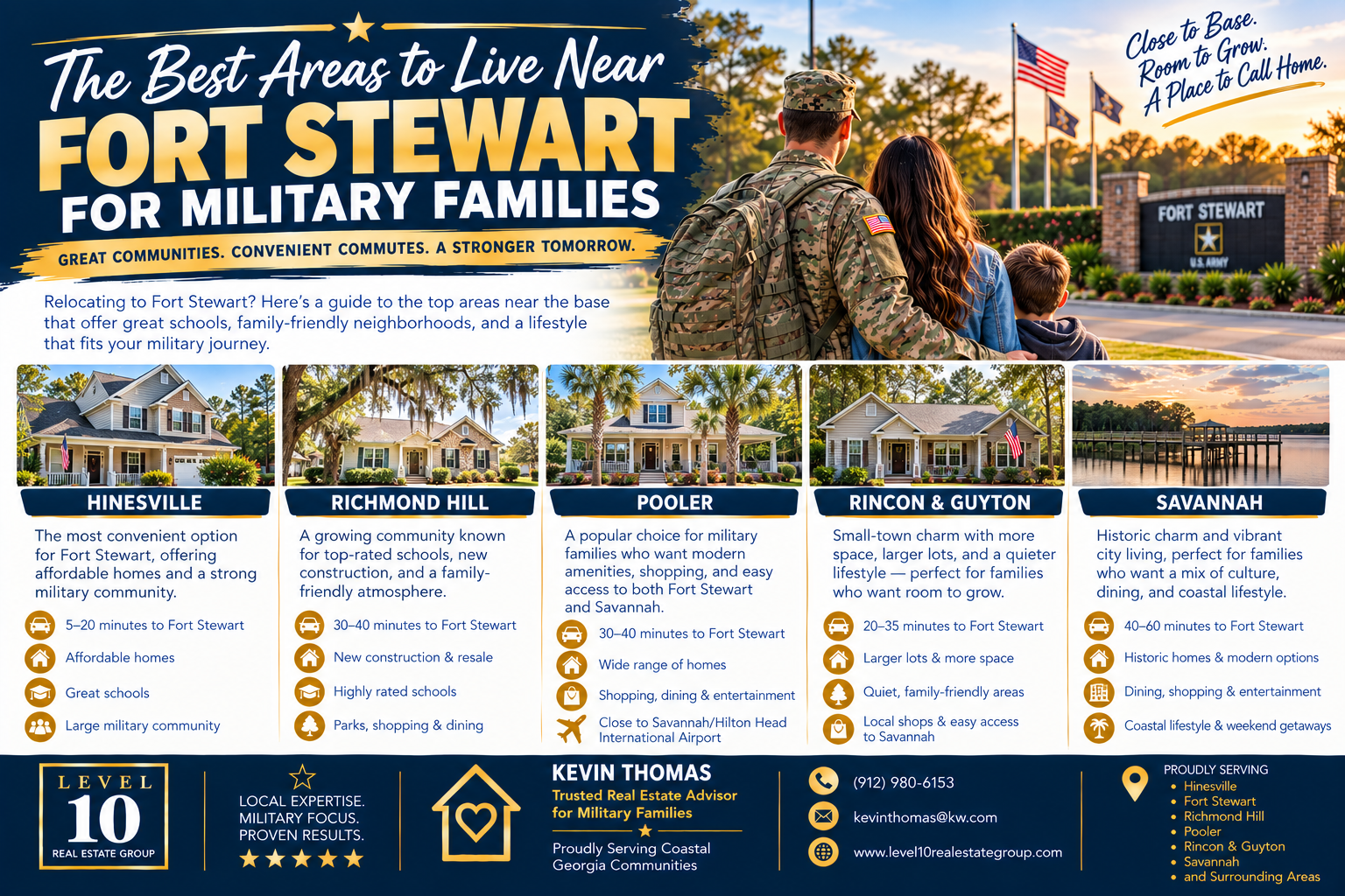 The Best Areas to Live Near Fort Stewart for Military Families header image.