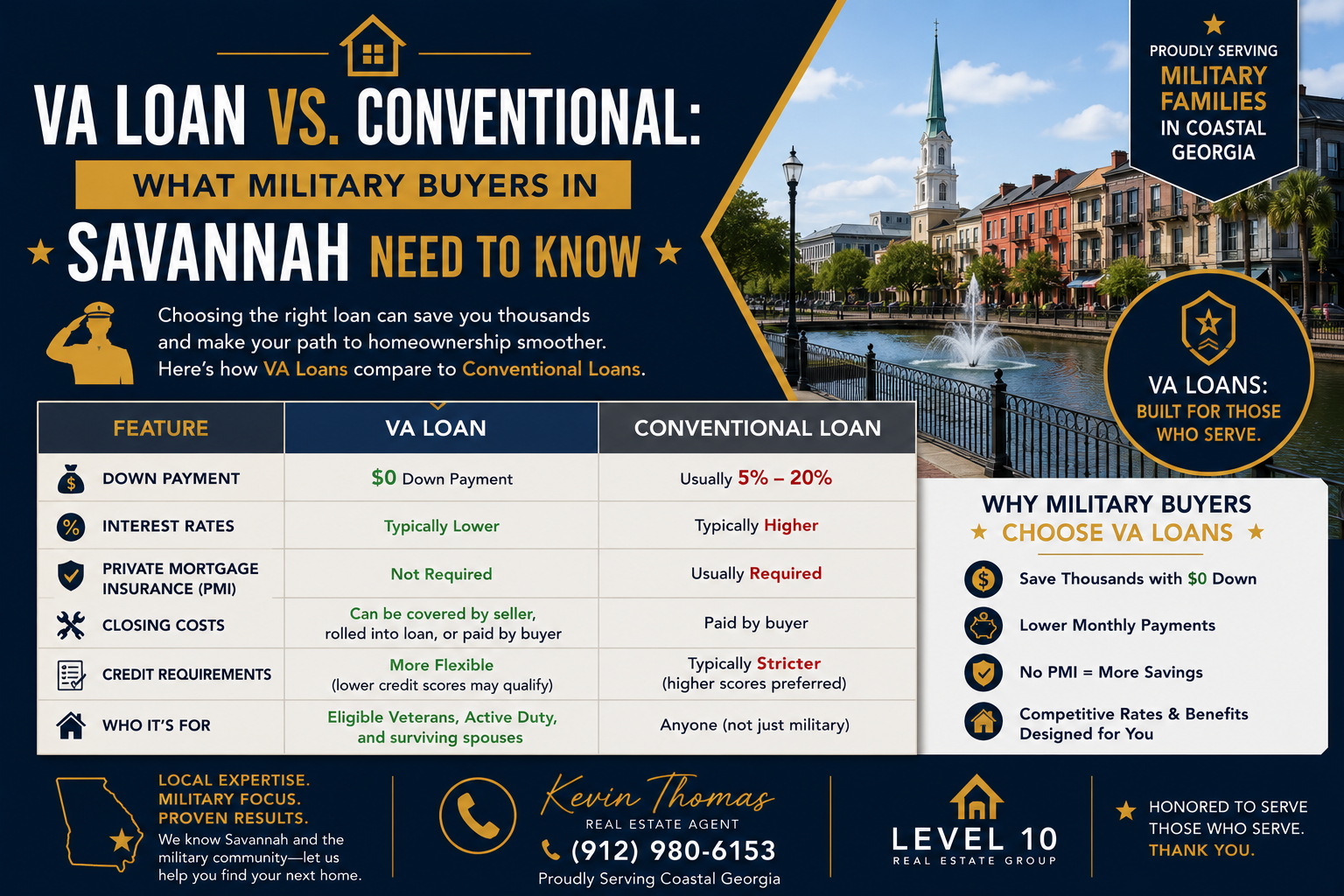 VA Loan vs. Conventional: What Military Buyers in Savannah Need to Know header image.