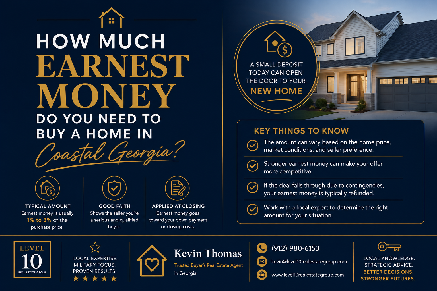 How Much Earnest Money Do You Need to Buy a Home in Coastal Georgia? header image.