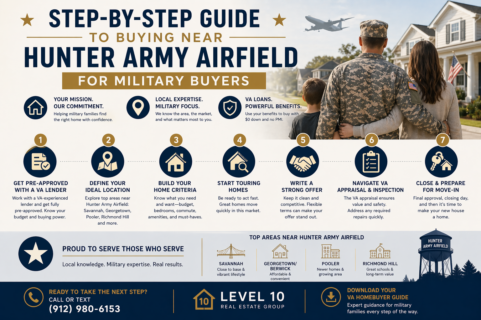 Step-by-Step Guide to Buying Near Hunter Army Airfield for Military Buyers header image.