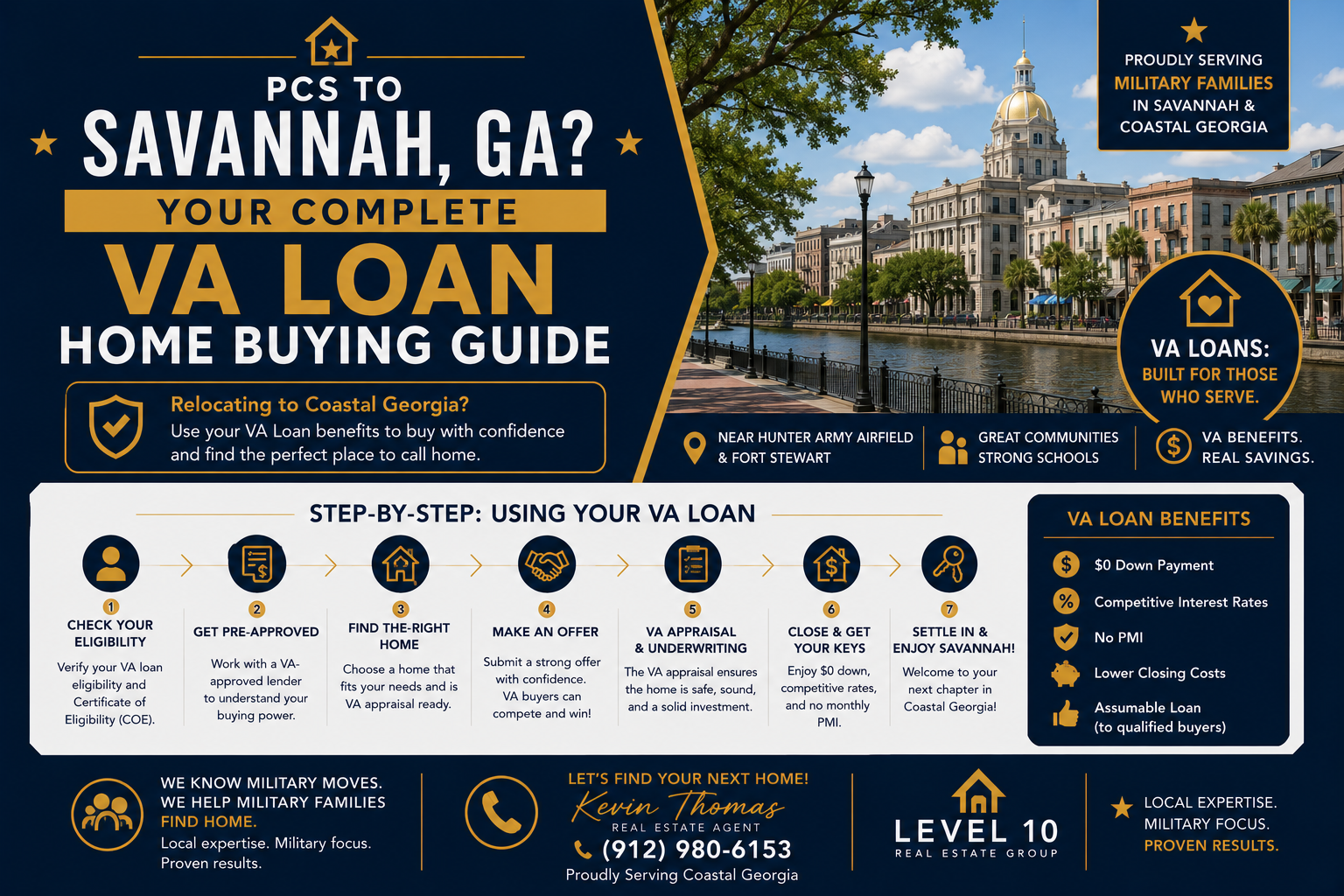 PCS to Savannah GA? Your Complete VA Loan Home Buying Guide header image.