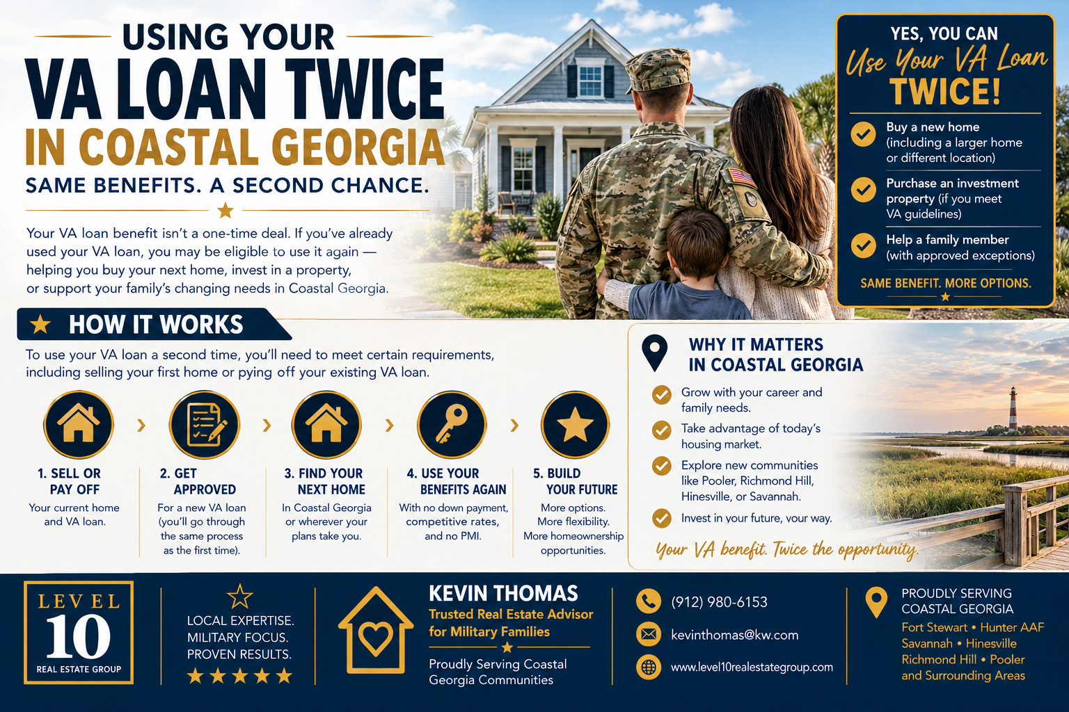 Using Your VA Loan Twice in Coastal Georgia header image.