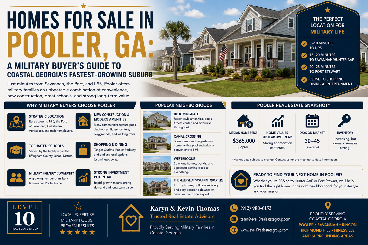 Homes for Sale in Pooler, GA: A Military Buyer’s Guide to Coastal Georgia’s Fastest-Growing Suburb header image.