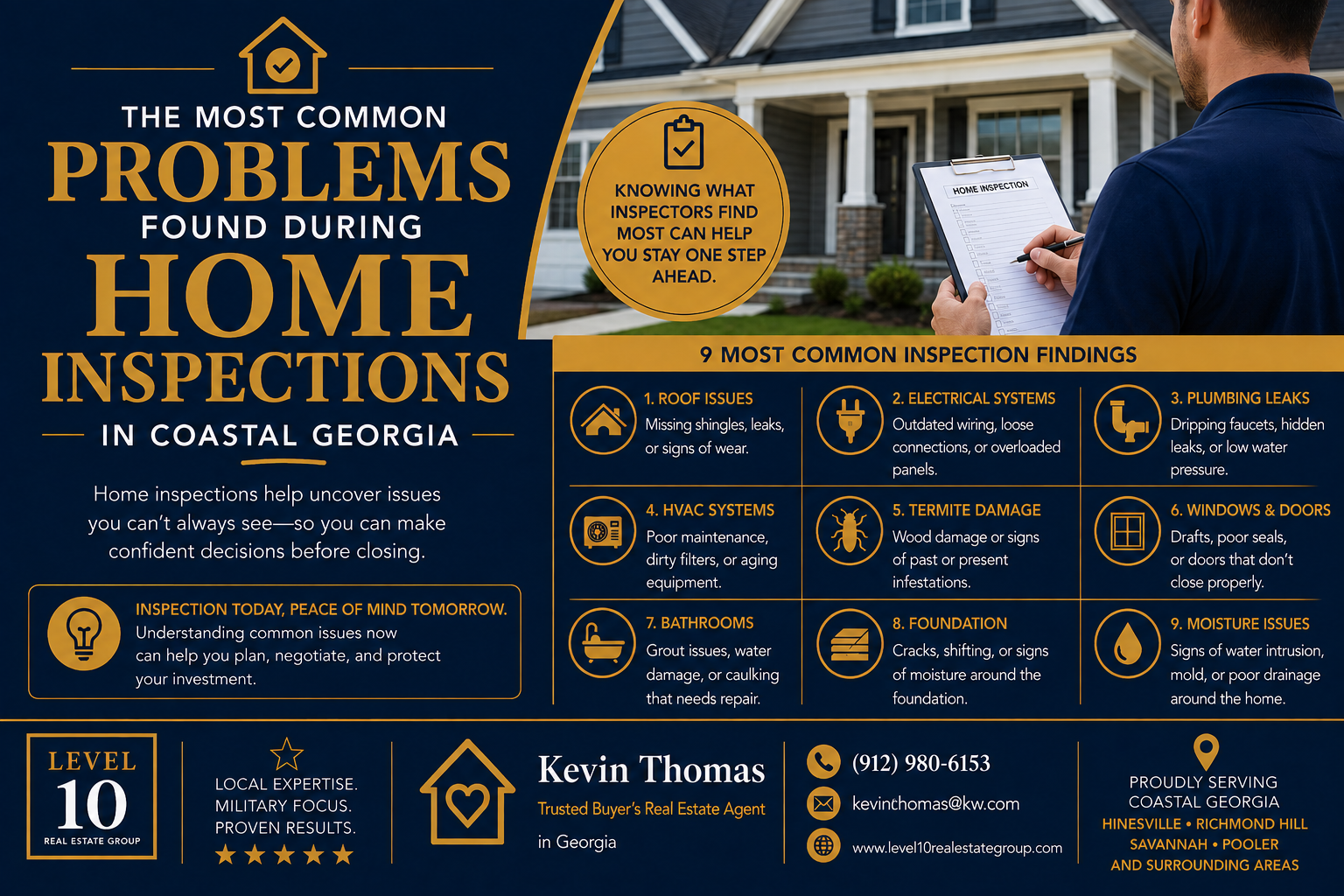 The Most Common Problems Found During Home Inspections in Coastal Georgia header image.