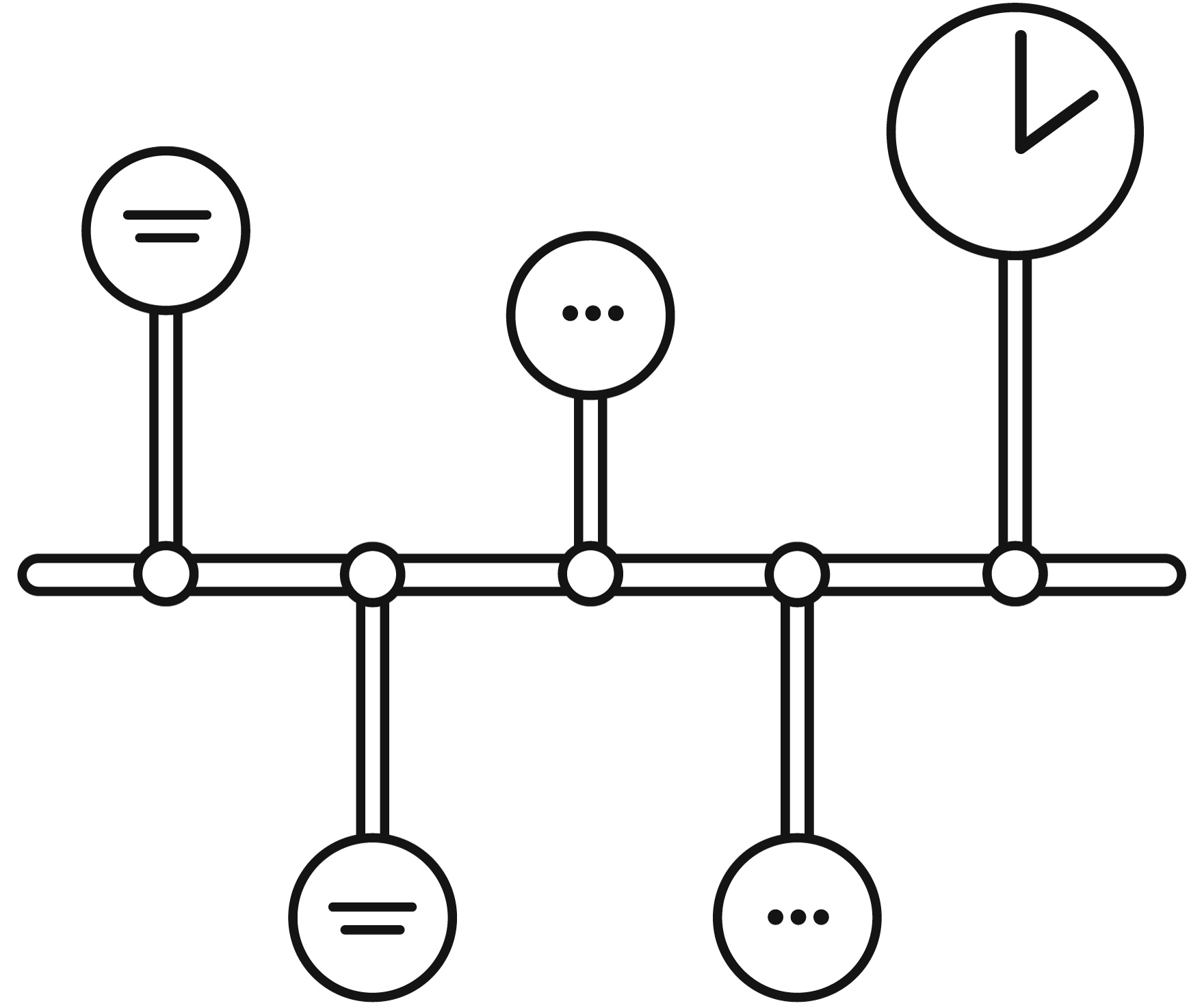 The timeline of a typical home sale in Greenville SC header image.