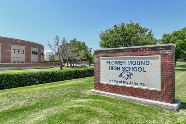 Top School Districts in North Texas header image.