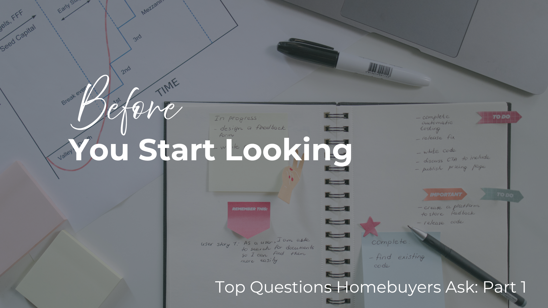 Top Questions Homebuyers Ask Part 1: Before You Start Looking header image.