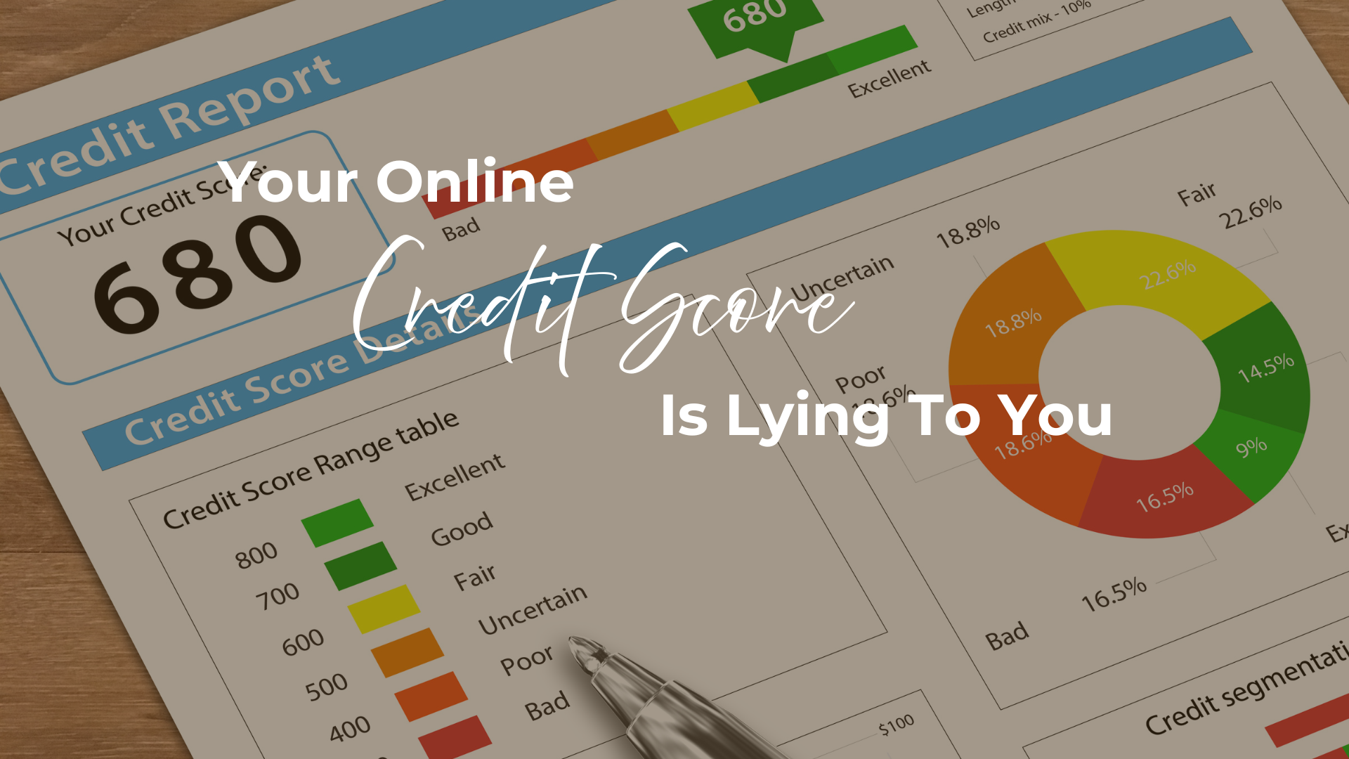 Your Online Credit Score is Lying to You (Well... Kind Of) header image.