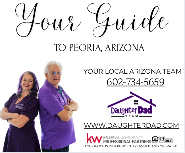 Your FREE Local Guide to Peoria, Arizona is HERE! header image.