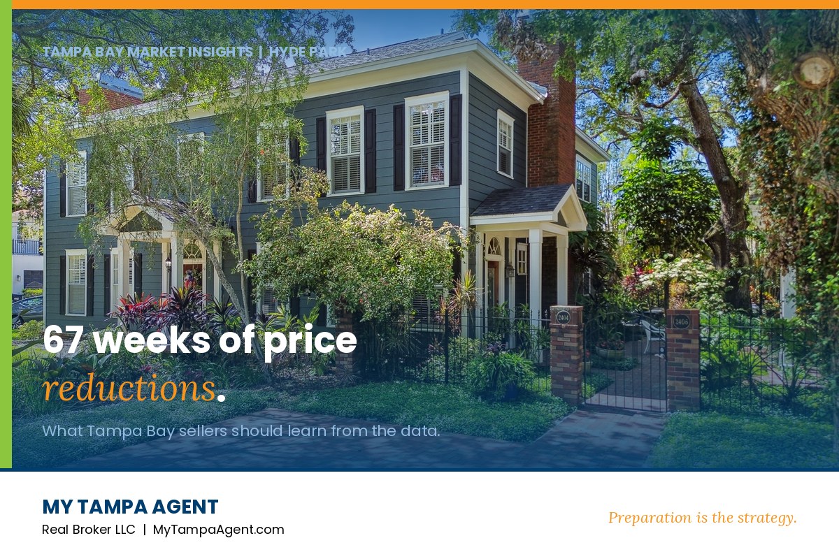 67 Weeks is a Trend header image.