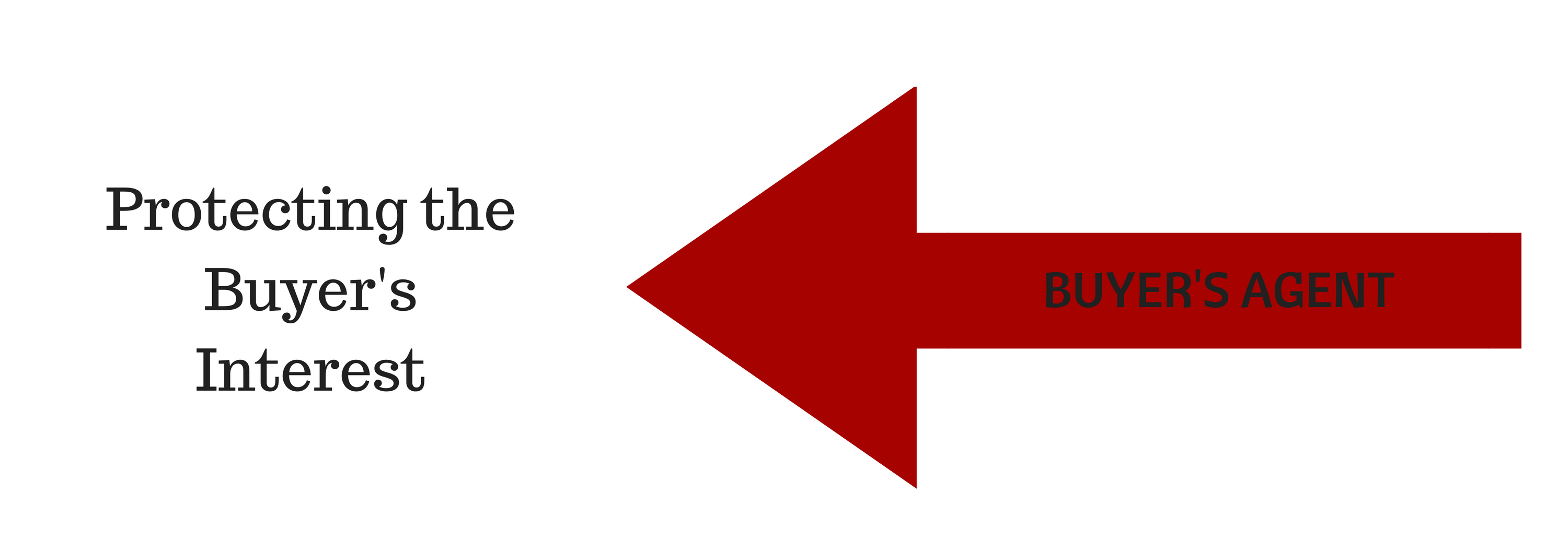 What is a Buyer's Agent & Do I Need One? header image.