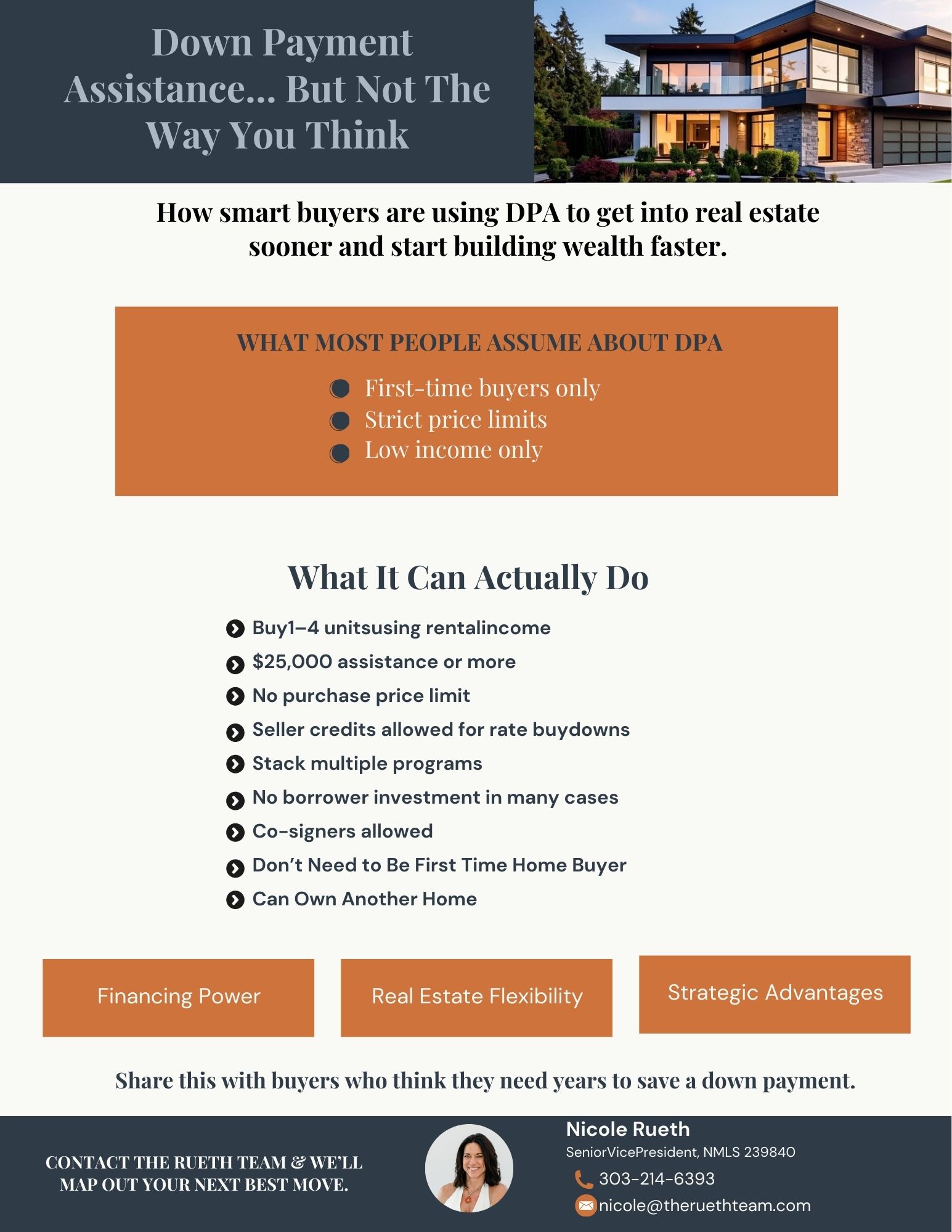 You May Not Need Years to Save for a Down Payment header image.