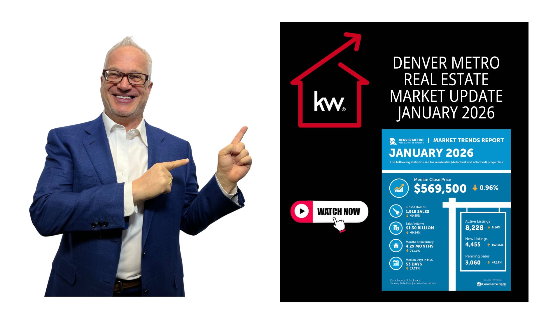 Denver Real Estate Market: 2026 Snapshot header image.