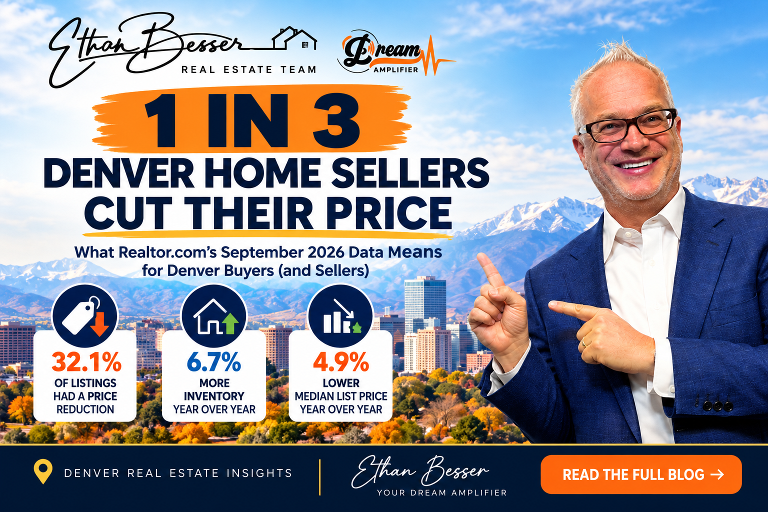 September 2026 Monthly Housing Trends header image.