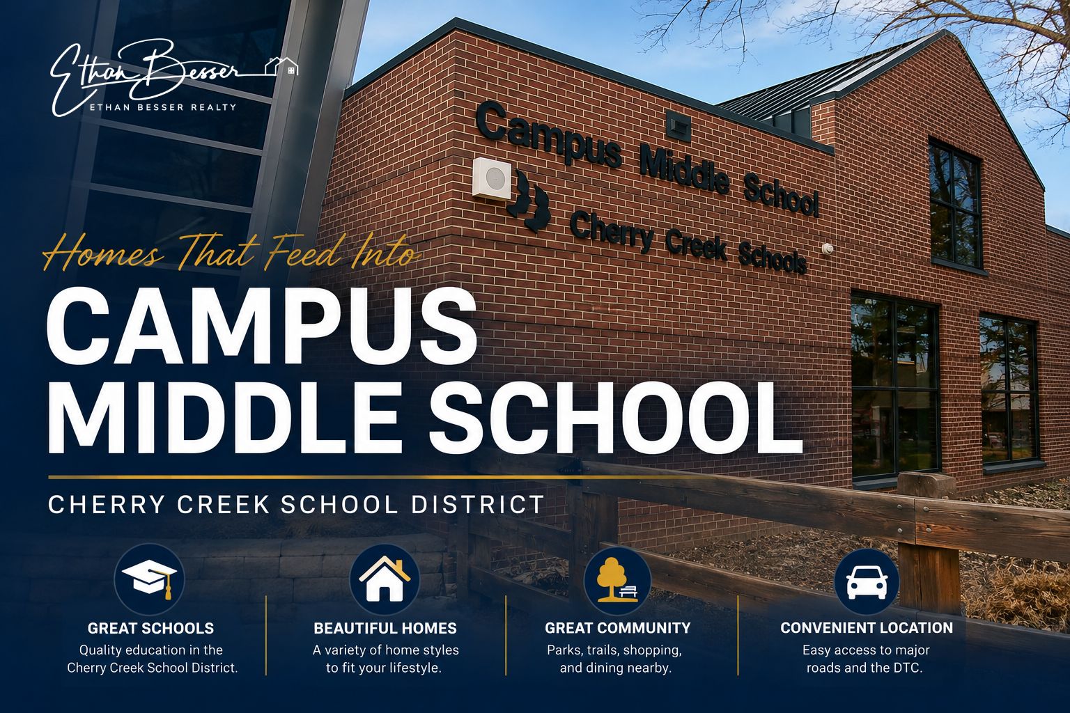 Homes for Sale That Feed Into Campus Middle School header image.