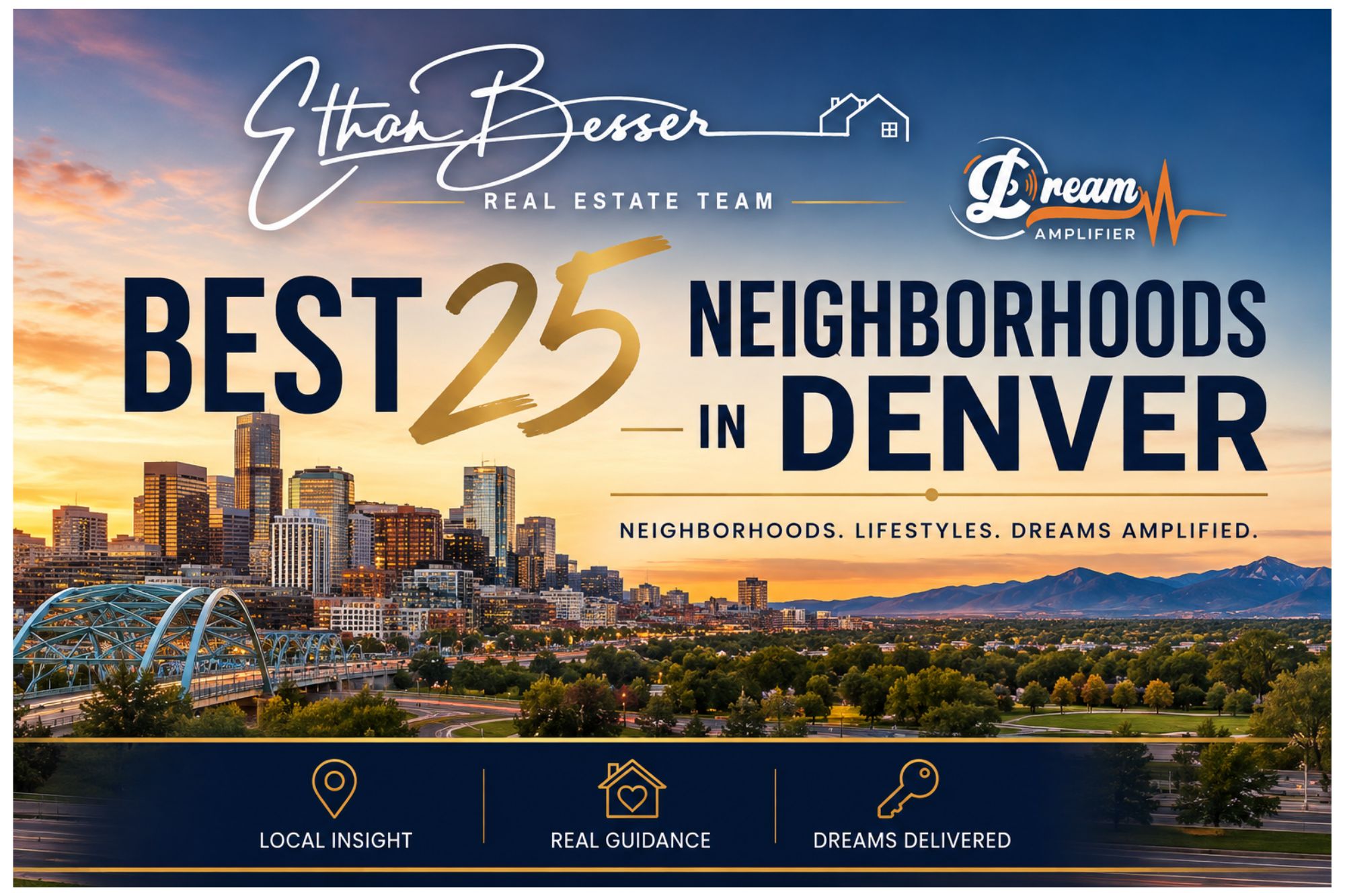 25 Best Neighborhood In Denver Metro header image.