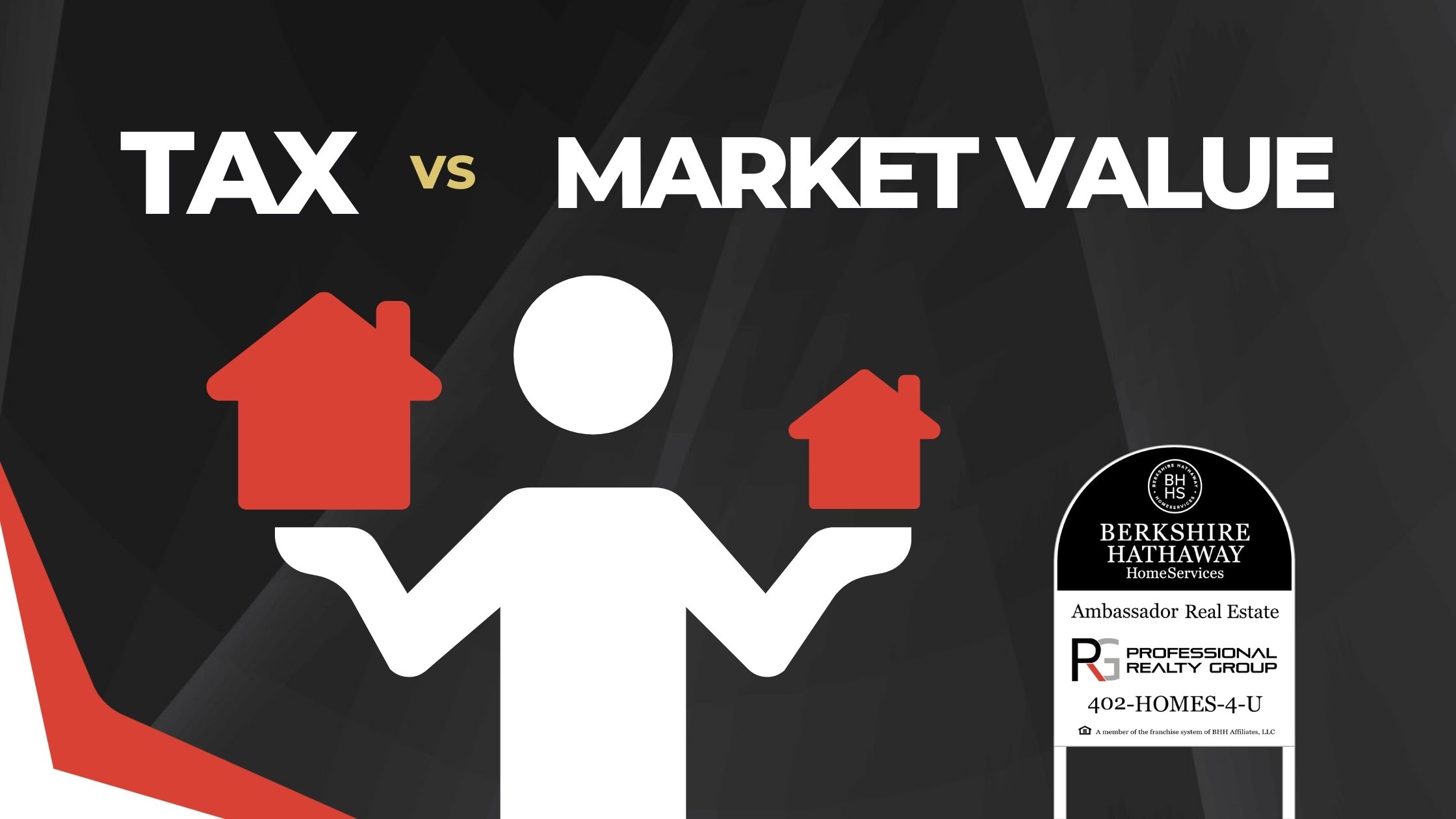 Comparing Your Assessed Home Value Against The Actual Real Estate Market Value header image.