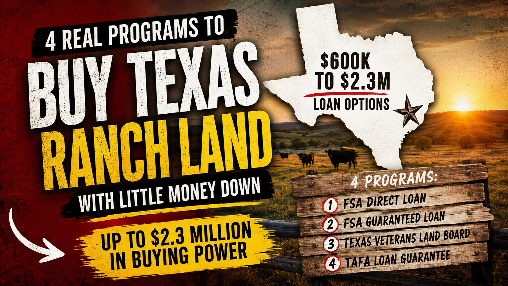 4 Lending Programs for New Ranchers header image.