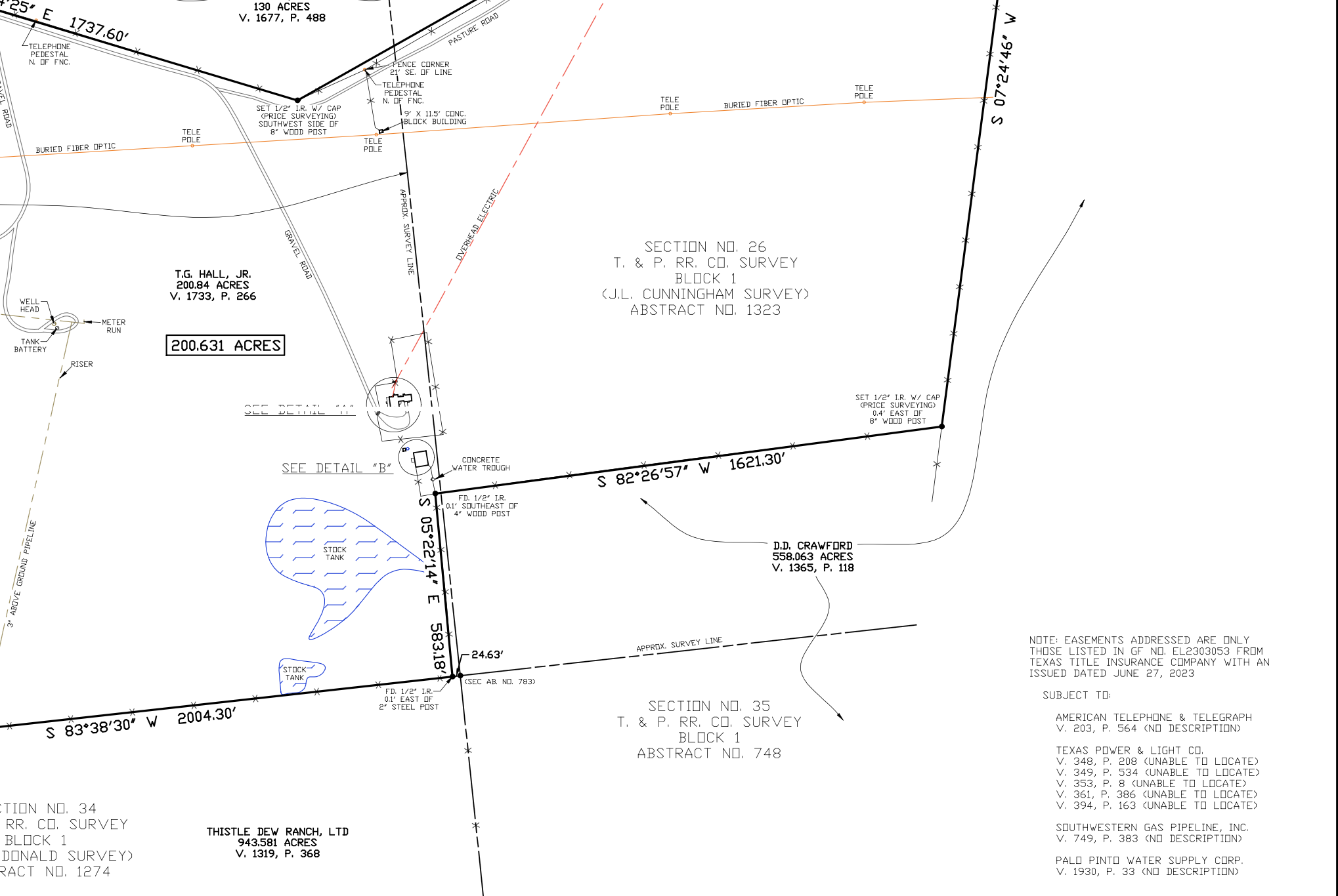 Easements & Right-of-Way in Texas: The Access Issues That Surface After Closing header image.