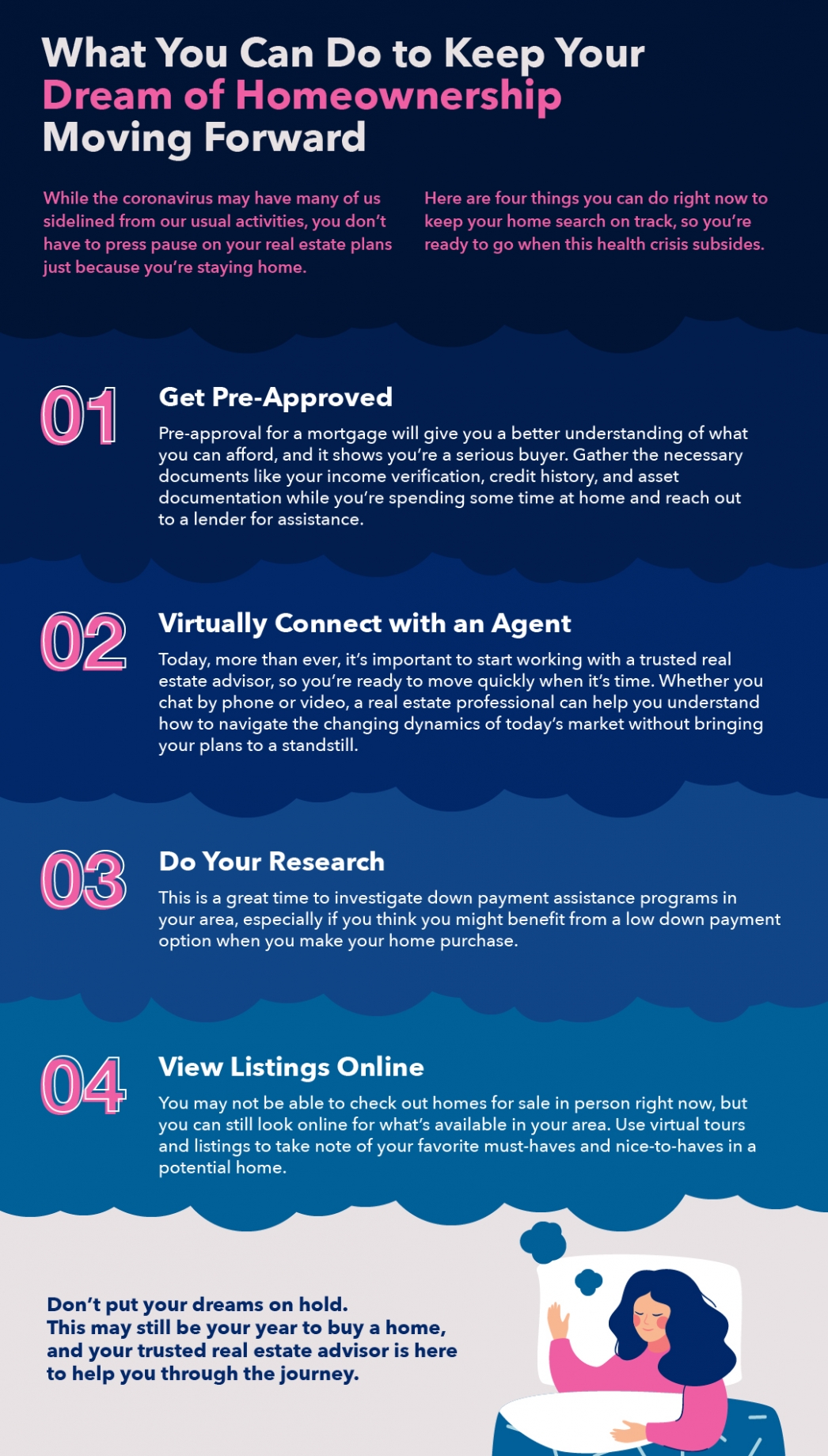 What You Can Do to Keep Your Dream of Homeownership Moving Forward [INFOGRAPHIC] header image.