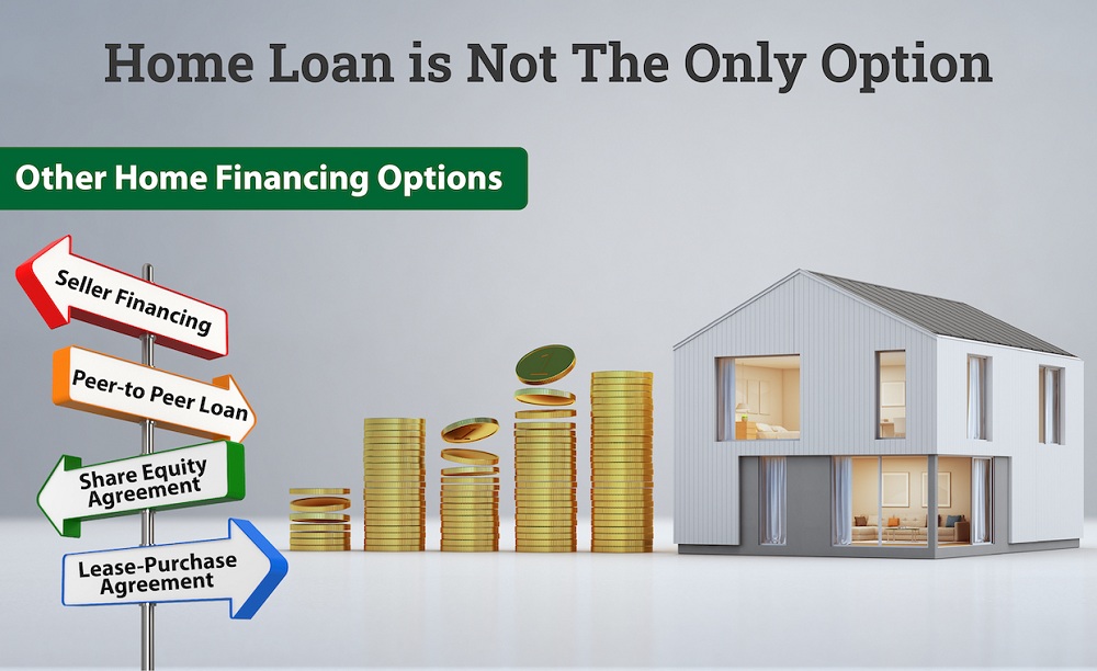 creative financing header image.