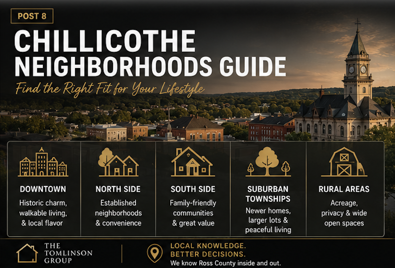 Chillcothe neighborhoods graphic