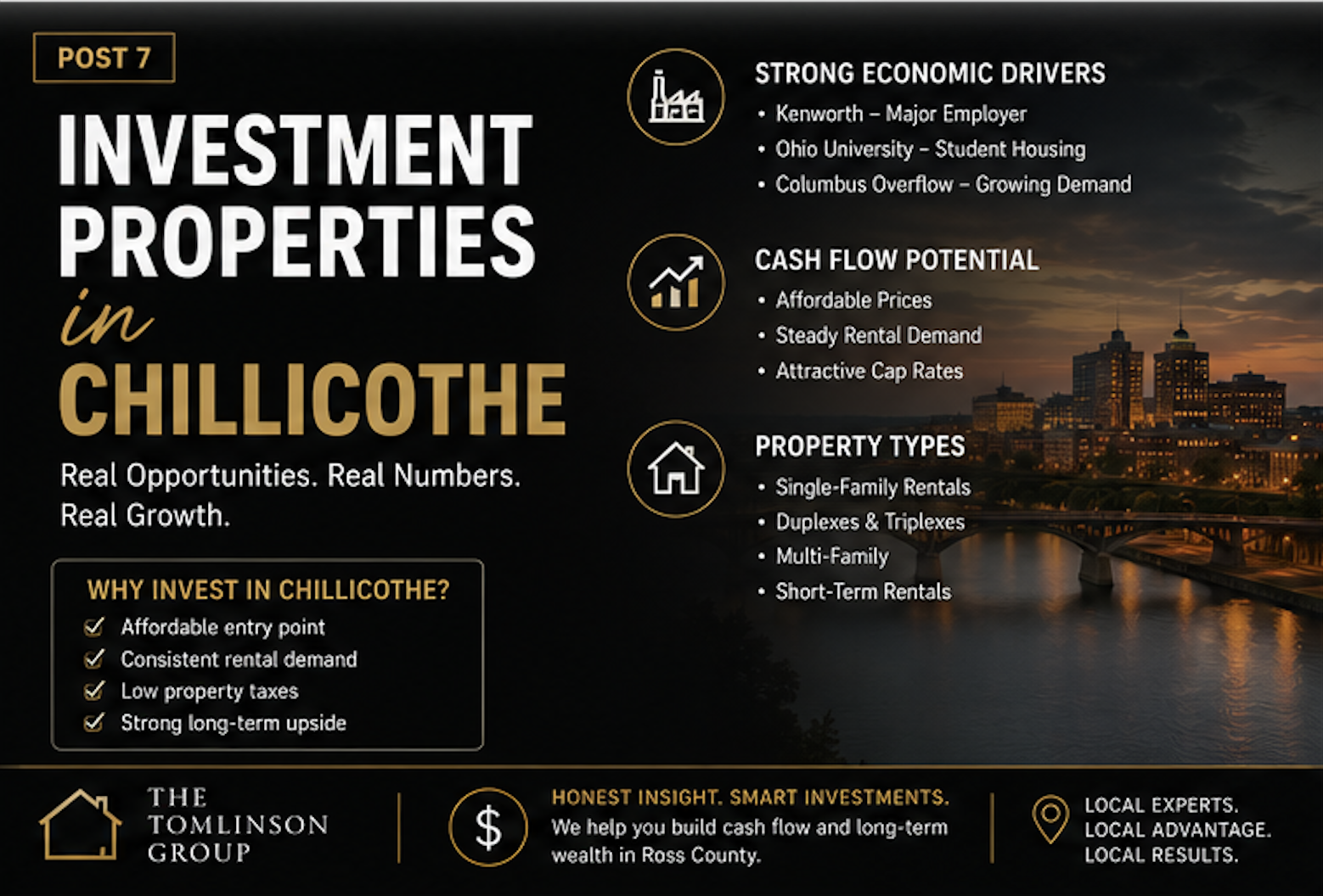 investment property graphic