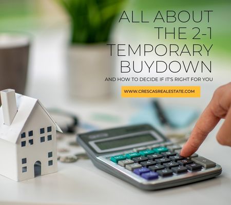 Is a 2-1 Buydown Right for You? header image.