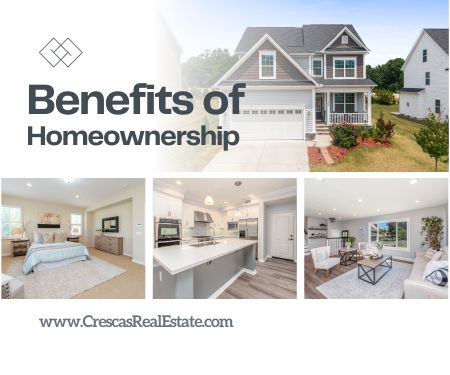 Owning a Home in Norfolk Offers More Than Just Financial Benefits header image.
