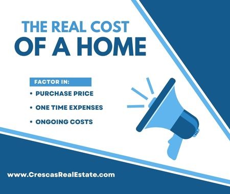 How to Calculate the Actual Cost of Buying a Home in Norfolk in 2023 header image.