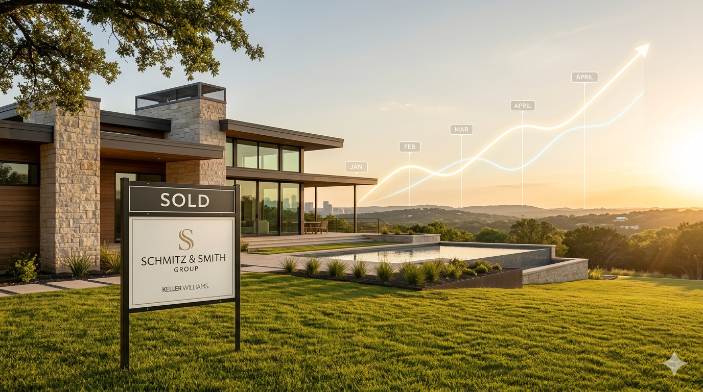Austin Real Estate: Buyer Demand Just Hit a 12-Month High header image.