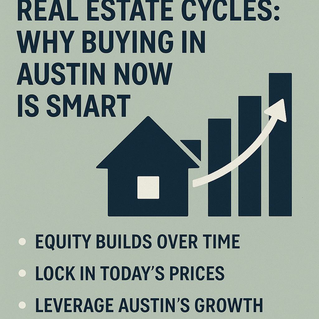 graphic that says buying austin builds equity over time, locks in today's prices & helps you leverage Austin's growth