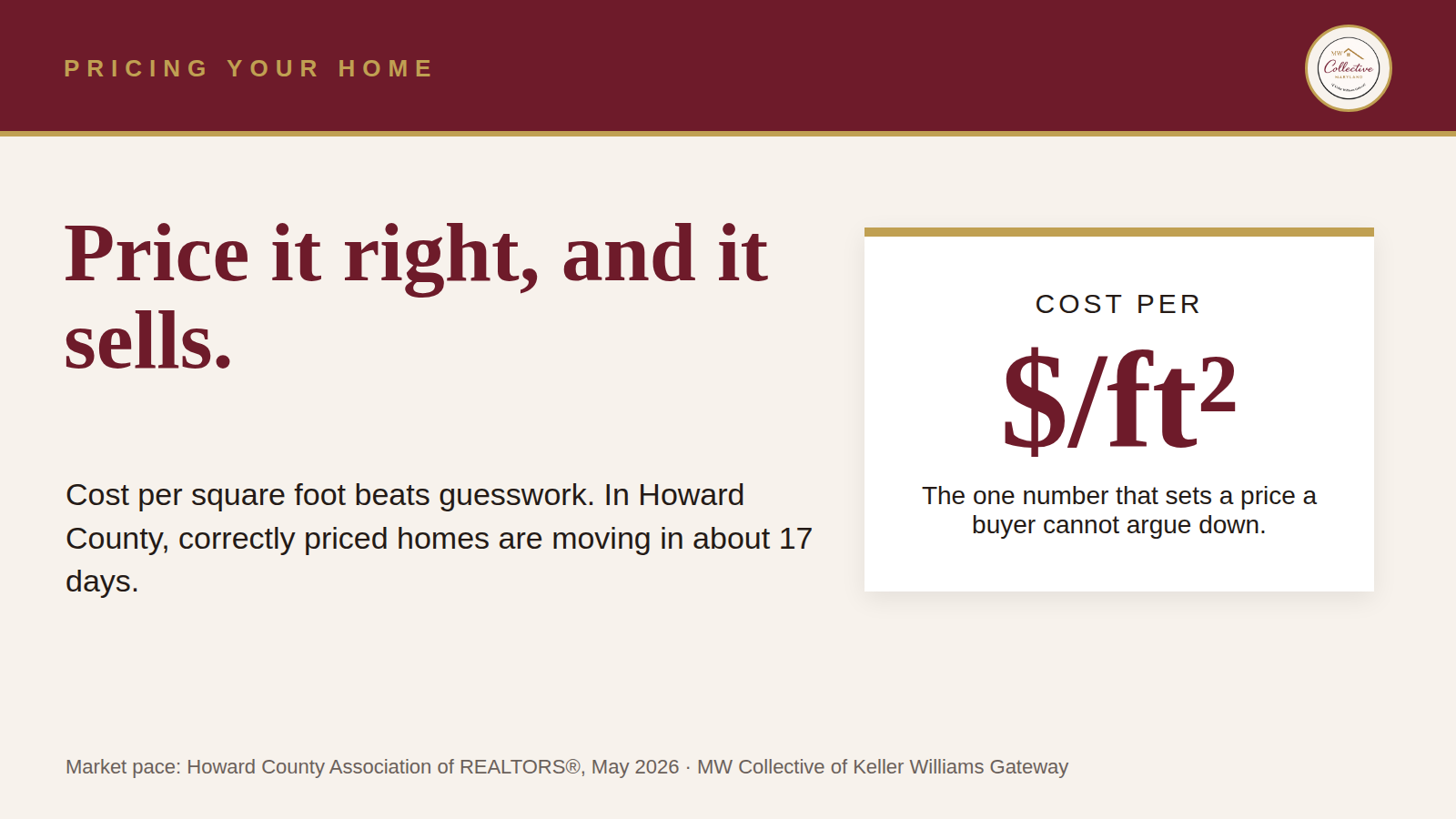 Pricing Your Maryland Home: Why Cost Per Square Foot Beats Guesswork header image.