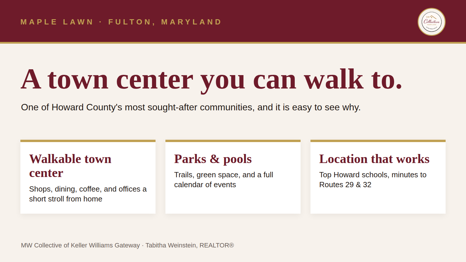 Living in Maple Lawn: Howard County's Walkable Town Center header image.