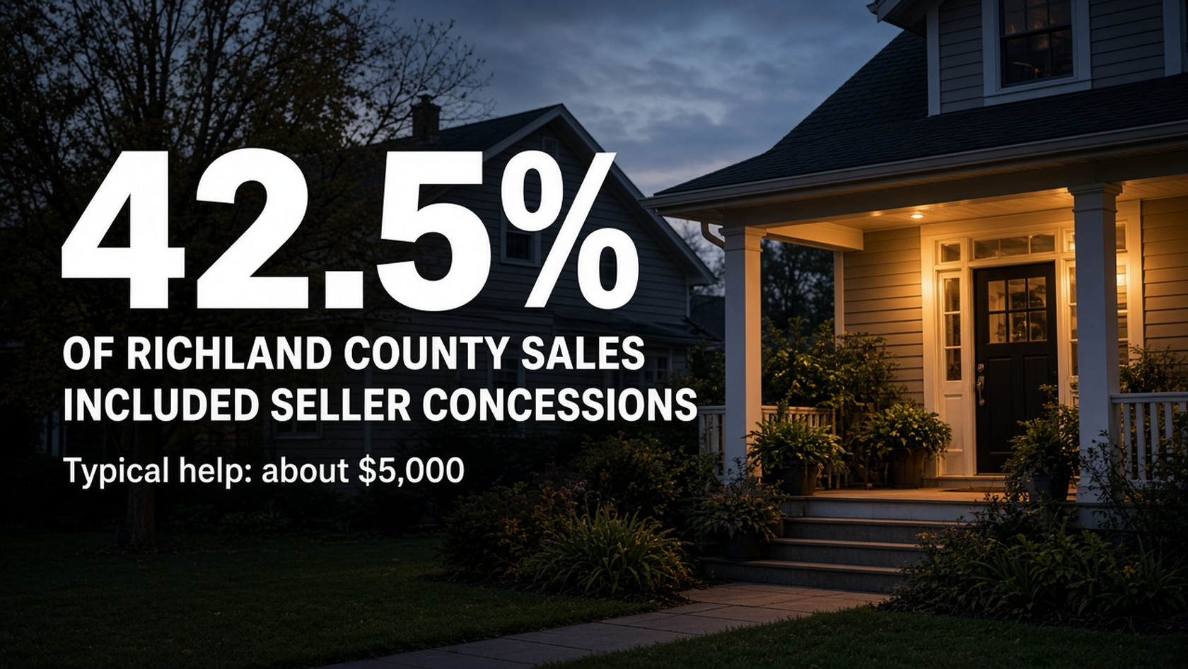 Seller concessions and buyer closing costs for Mansfield and Richland County homes.