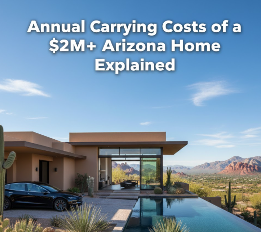 Arizona luxury home illustrating annual ownership and carrying costs overlaid with text Annual Carrying Costs of a $2M+ Arizona Home Explained