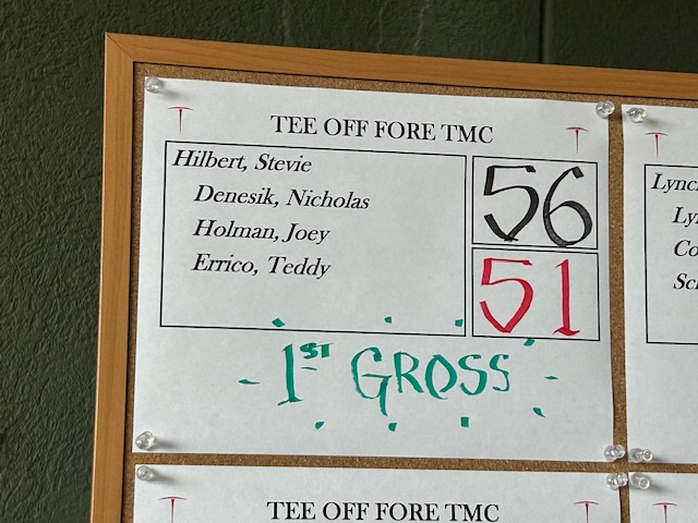 Golf for a Good Cause and Winning header image.