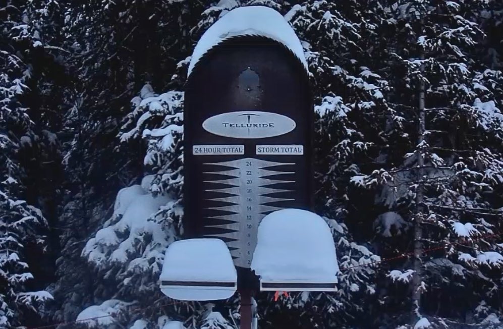 32 Inches the Past Week header image.