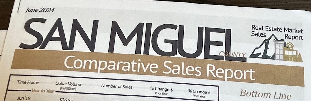 June 2024 Telluride Real Estate Numbers header image.